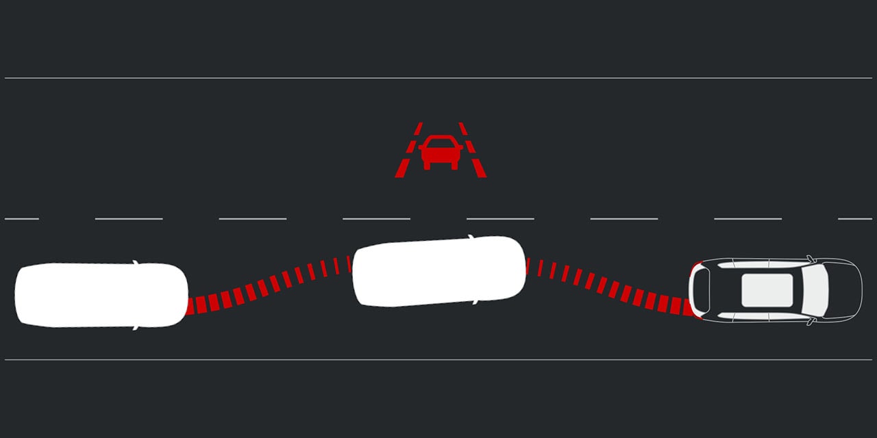 Illustration of the Lane Keep Assist with Lane Departure Warning