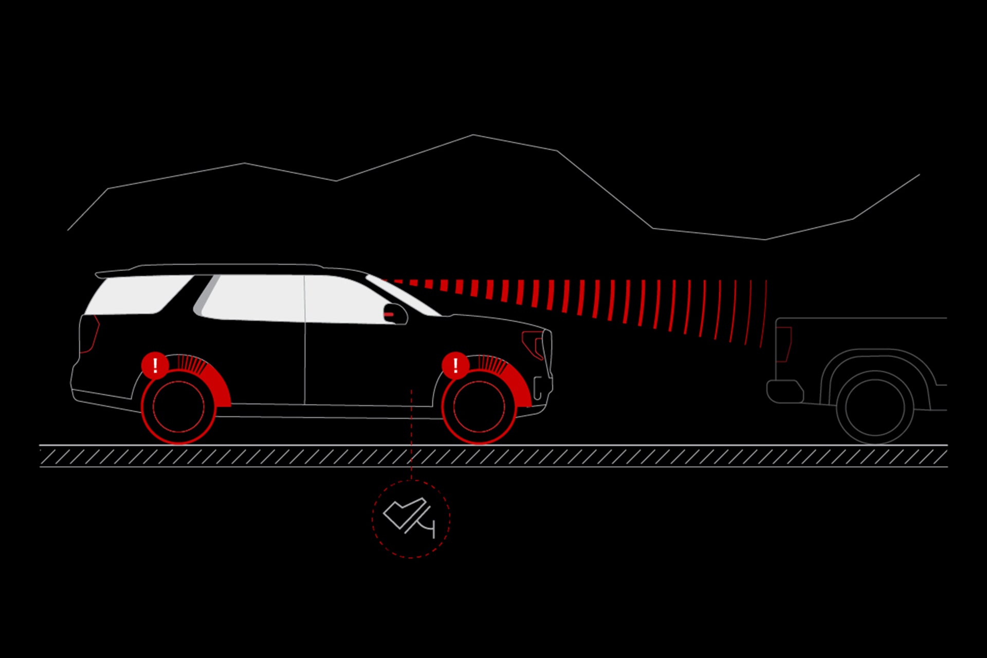 A Diagram Showing the GMC SUV’s Advanced Safety Features with Red Warning Symbols and Radar Waves