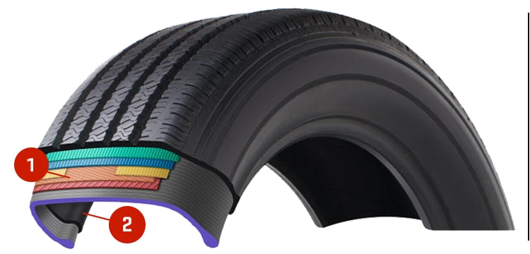 GMC inner tire cutaway diagram