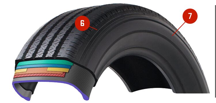 GMC tire side structures cutaway diagram