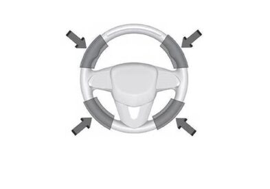 Super Cruise Hands Placement