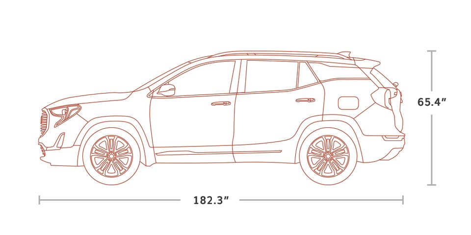 2020 Terrain SLE SLT Small SUV Vehicle Details