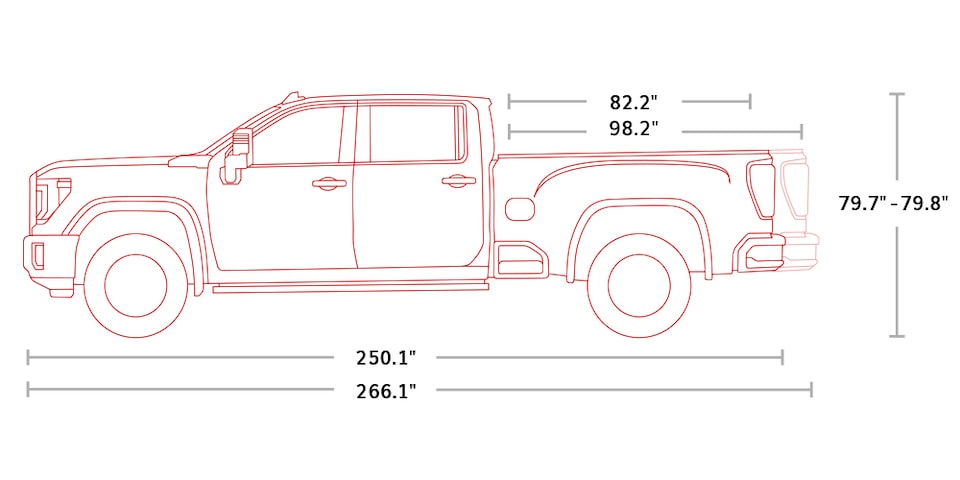 Model Details 2021 Gmc Sierra Hd Heavy Duty Truck