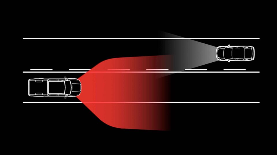INTELLIBEAM AUTO HIGH BEAMS