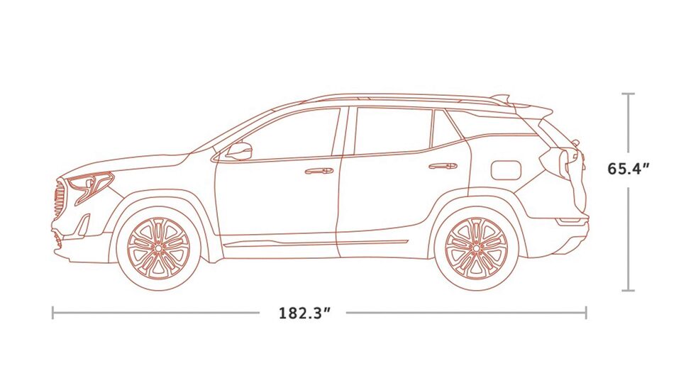 Diagram of 2021 GMC Terrain Small SUV Specs