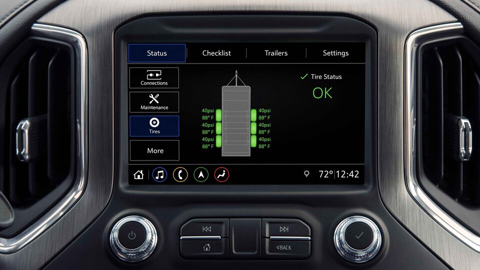 Technology Safety Features 2021 Gmc Sierra 1500