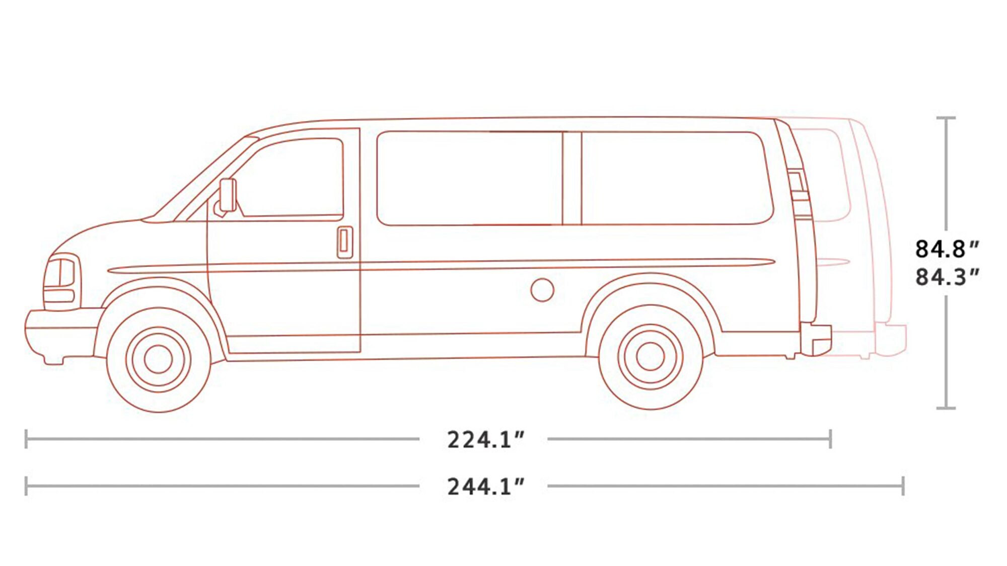 gmc savana build and price