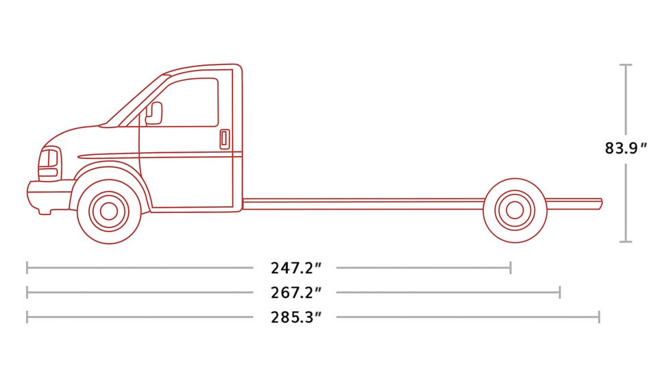 2021 Gmc Savana 3500 Cutaway