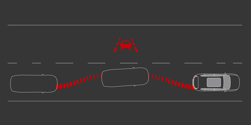 Lane Keep Assist with Lane Warning Graphic