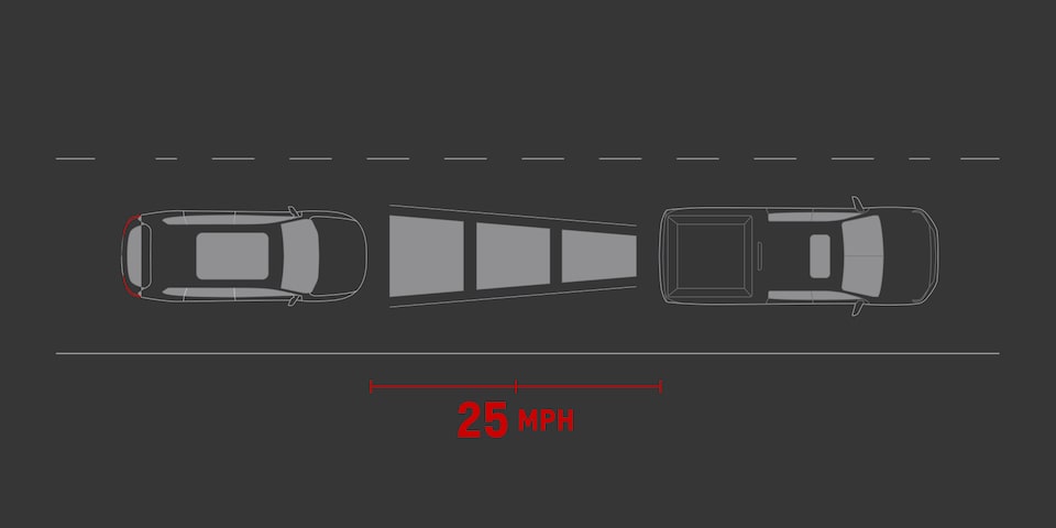 Forward Collision Alert Graphic