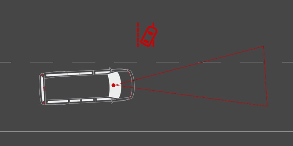 An Infographic Displaying Lane Keep Assist with Lane Departure Warning