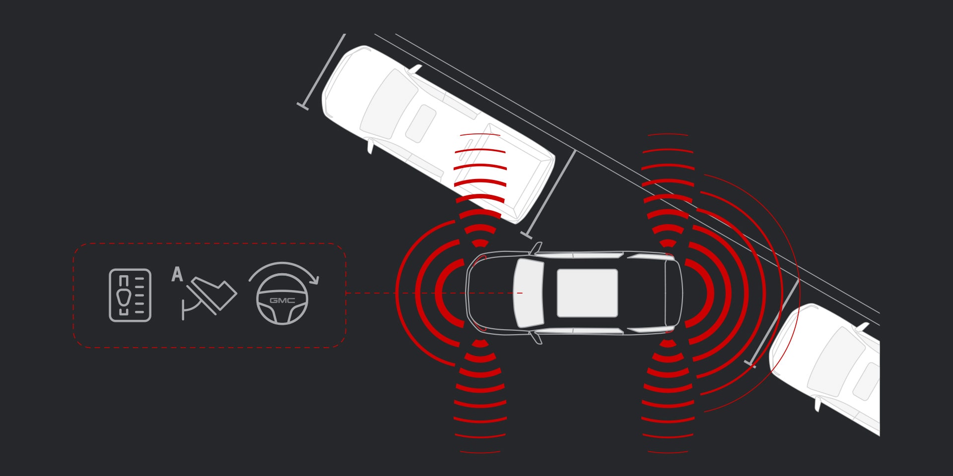 Enhanced Auto Parking Assist