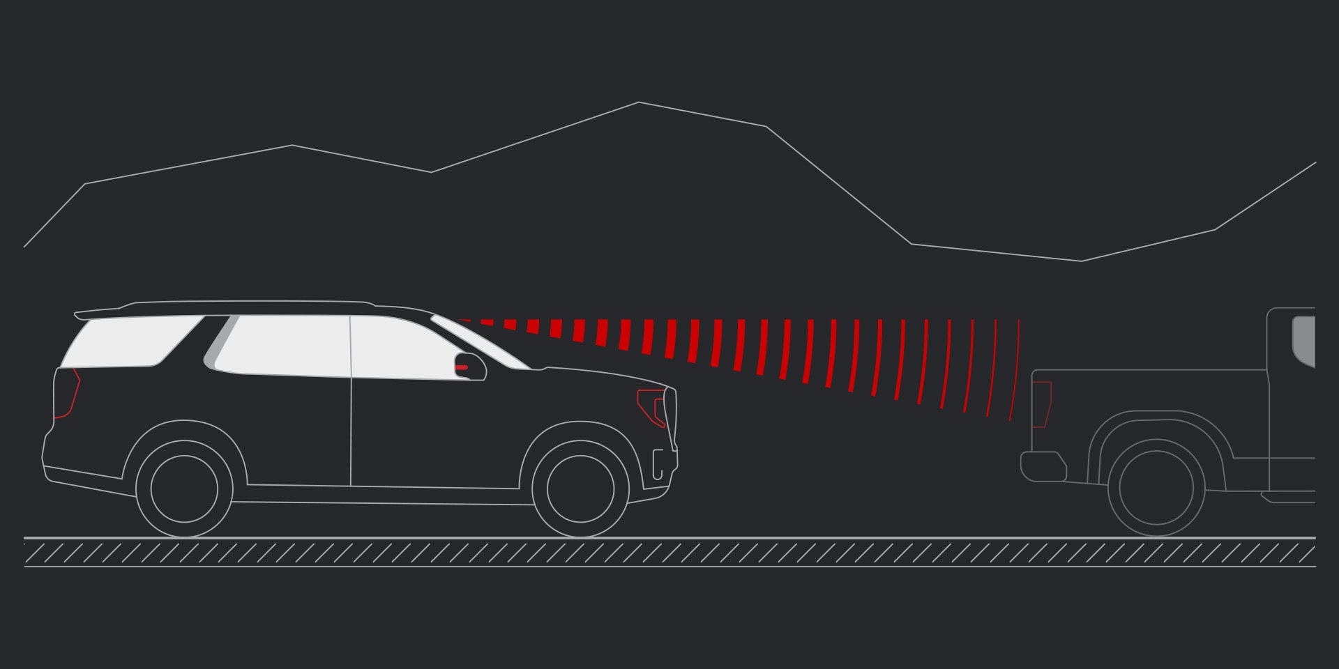 Forward Collision Alert