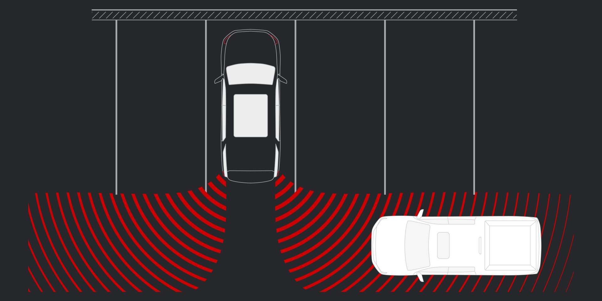 Rear Cross Traffic Braking