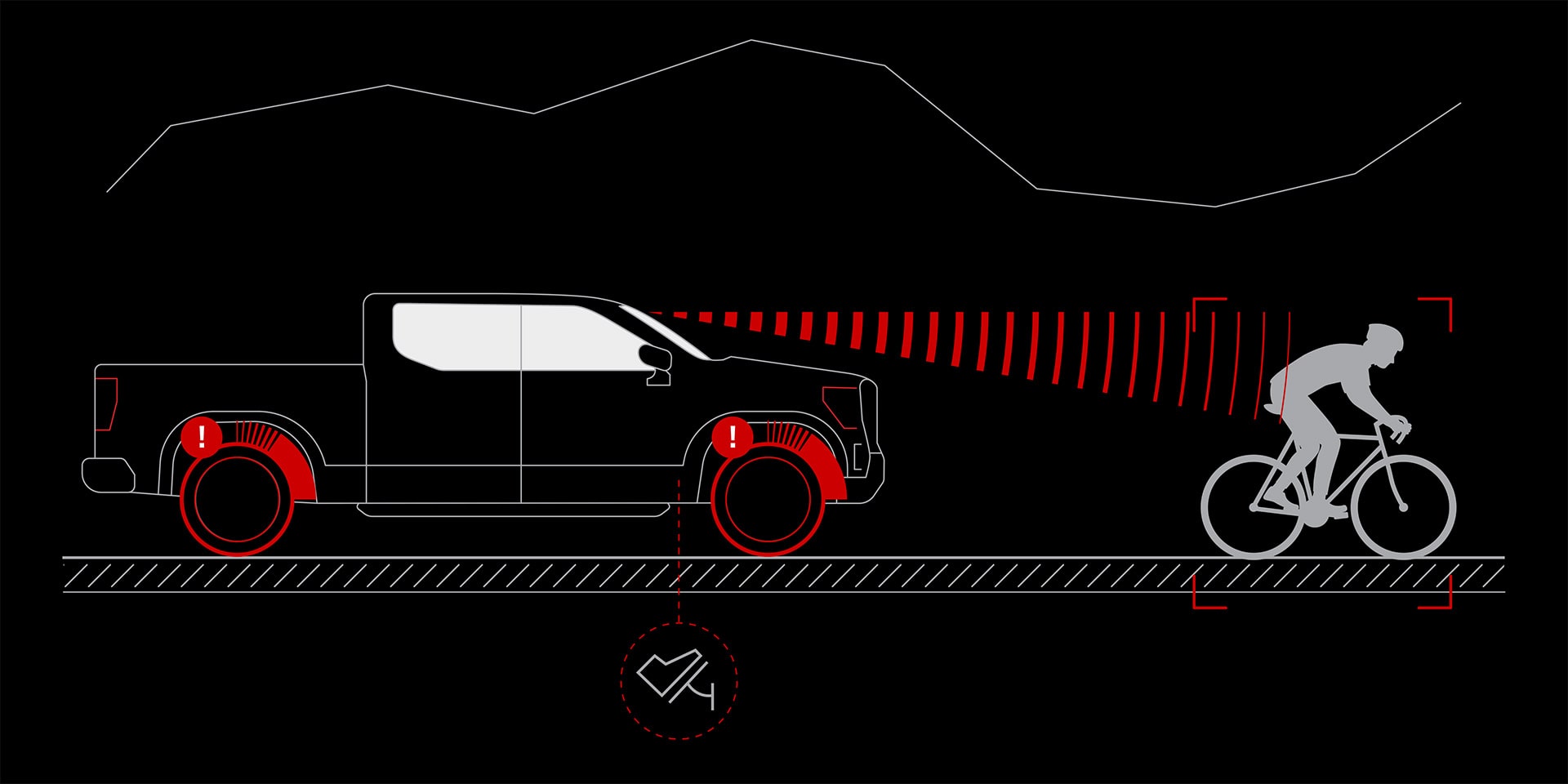The 2027 GMC Sierra EV Detects a Bicyclist and Automatically Engages the Braking System