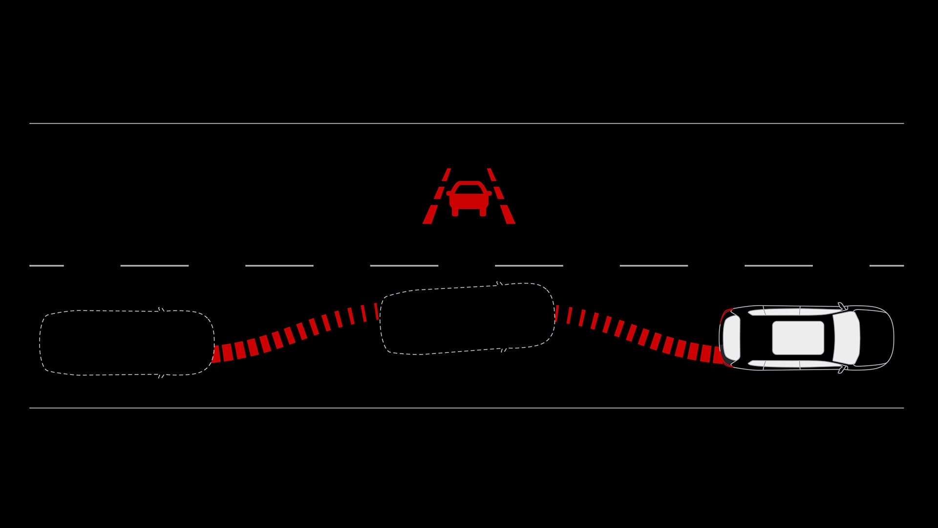An Overhead Illustration of a GMC SUV Detecting a Car in the Lane Ahead with Red Warning Lines
