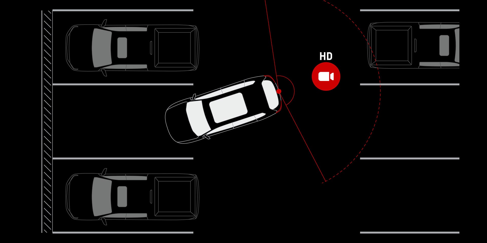A Top-Down Diagram of a White GMC Vehicle Parking Crookedly with a Wide Angle HD Camera View