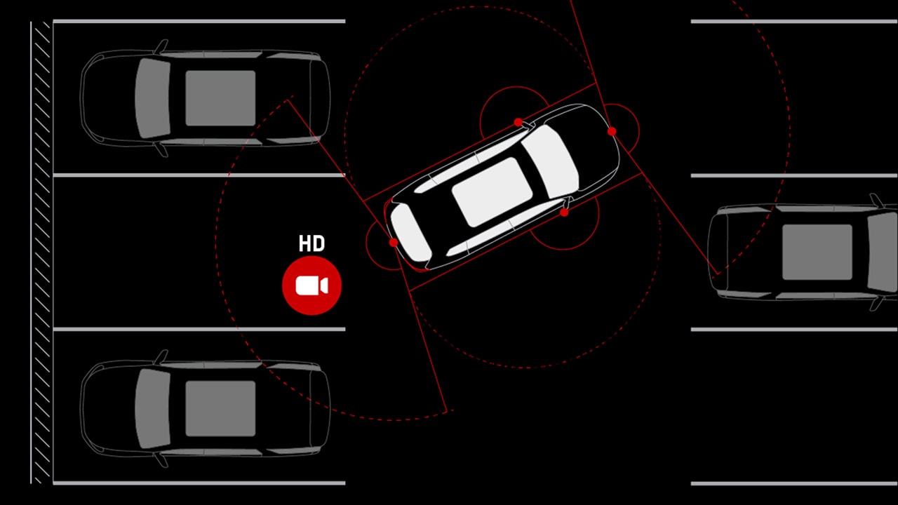 A Top-Down Diagram of a White GMC Vehicle Parking Crookedly with a Wide Angle HD Camera View