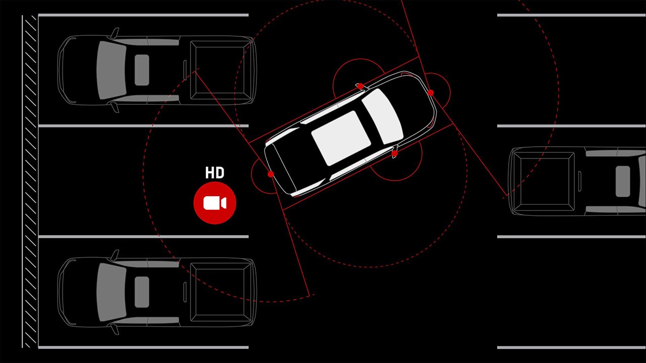 An Overhead Diagram of a GMC Yukon Highlighting HD Surround Vision Camera Coverage in a Parking Lot